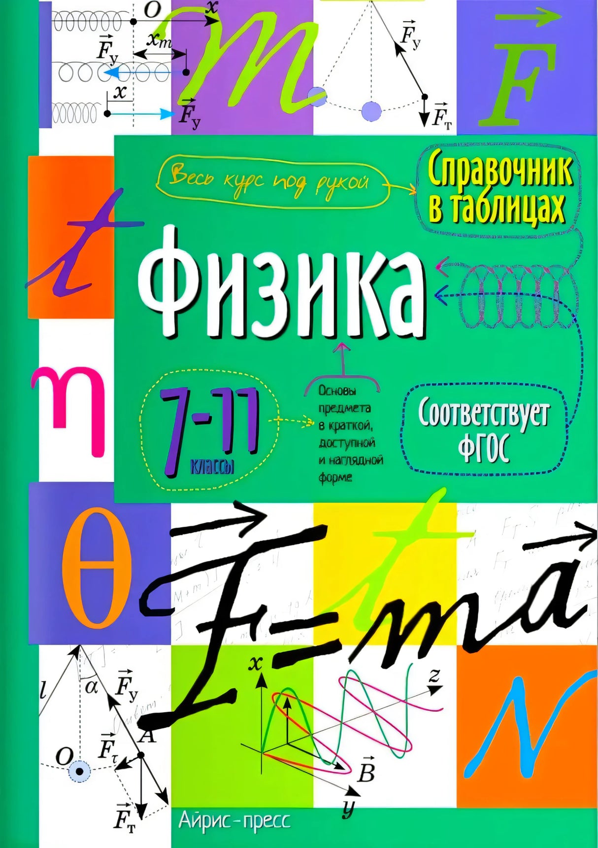 Яркая обложка справочника «Физика. 7–11 классы» с формулами и схемами.