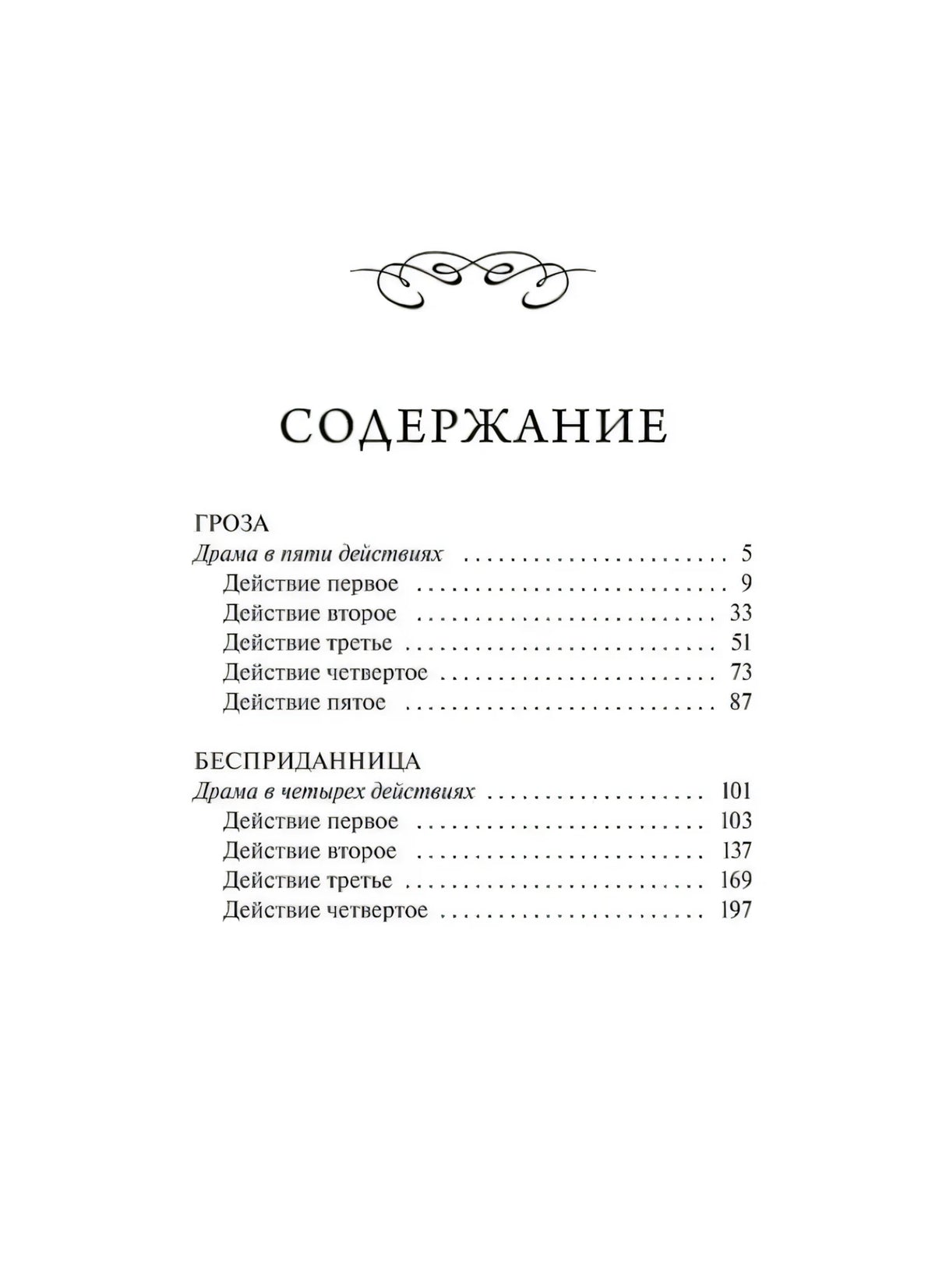 Страница содержания с пьесами «Гроза» и «Бесприданница»