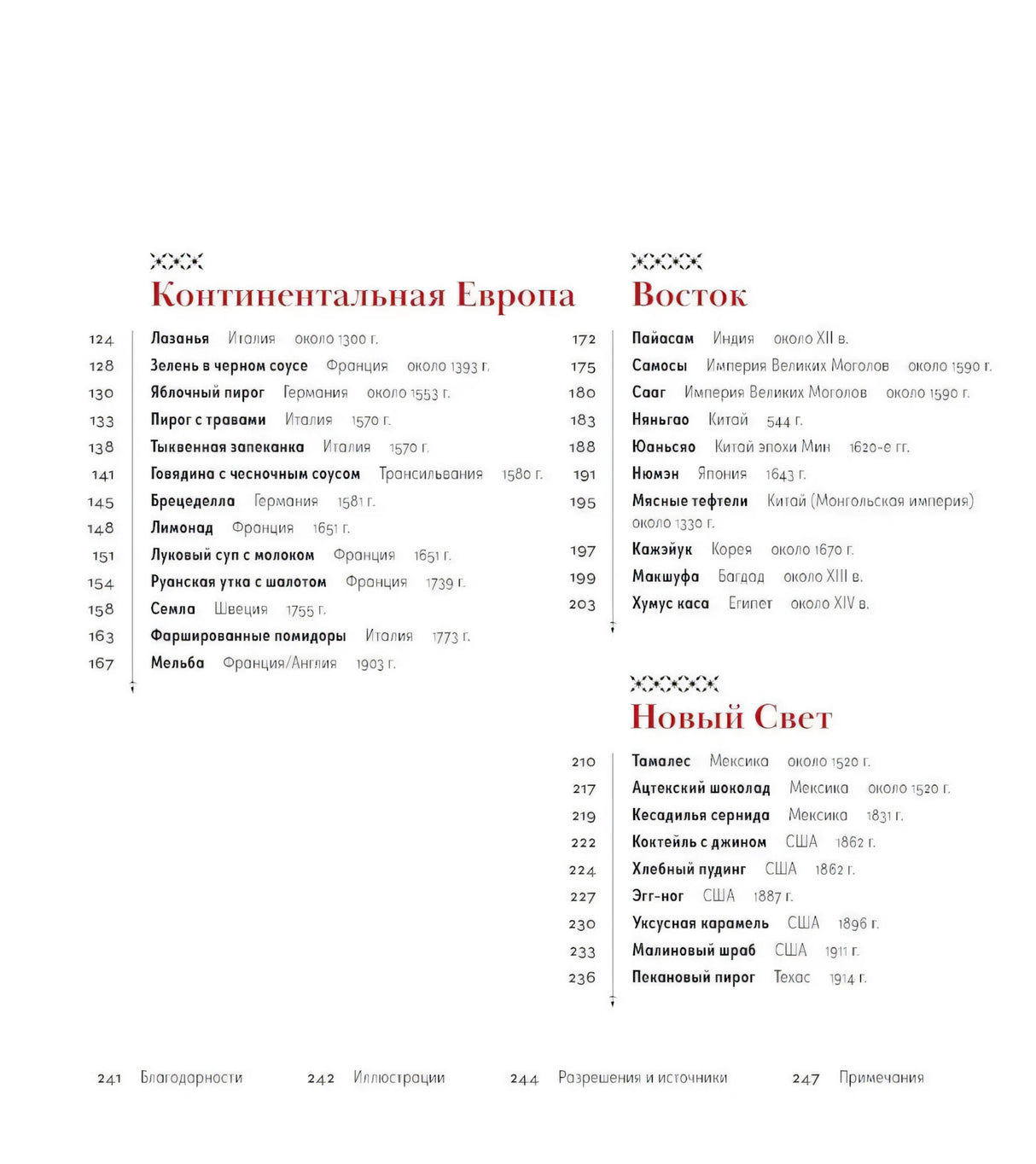 История на вкус: 4000 лет в рецептах и ингредиентах 9785006301627