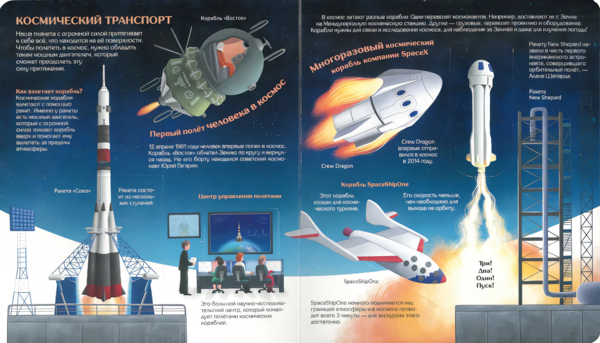 Плоский скан разворота «Космический транспорт»: ракета Союз, Crew Dragon, SpaceShipOne, центр управления полётами.