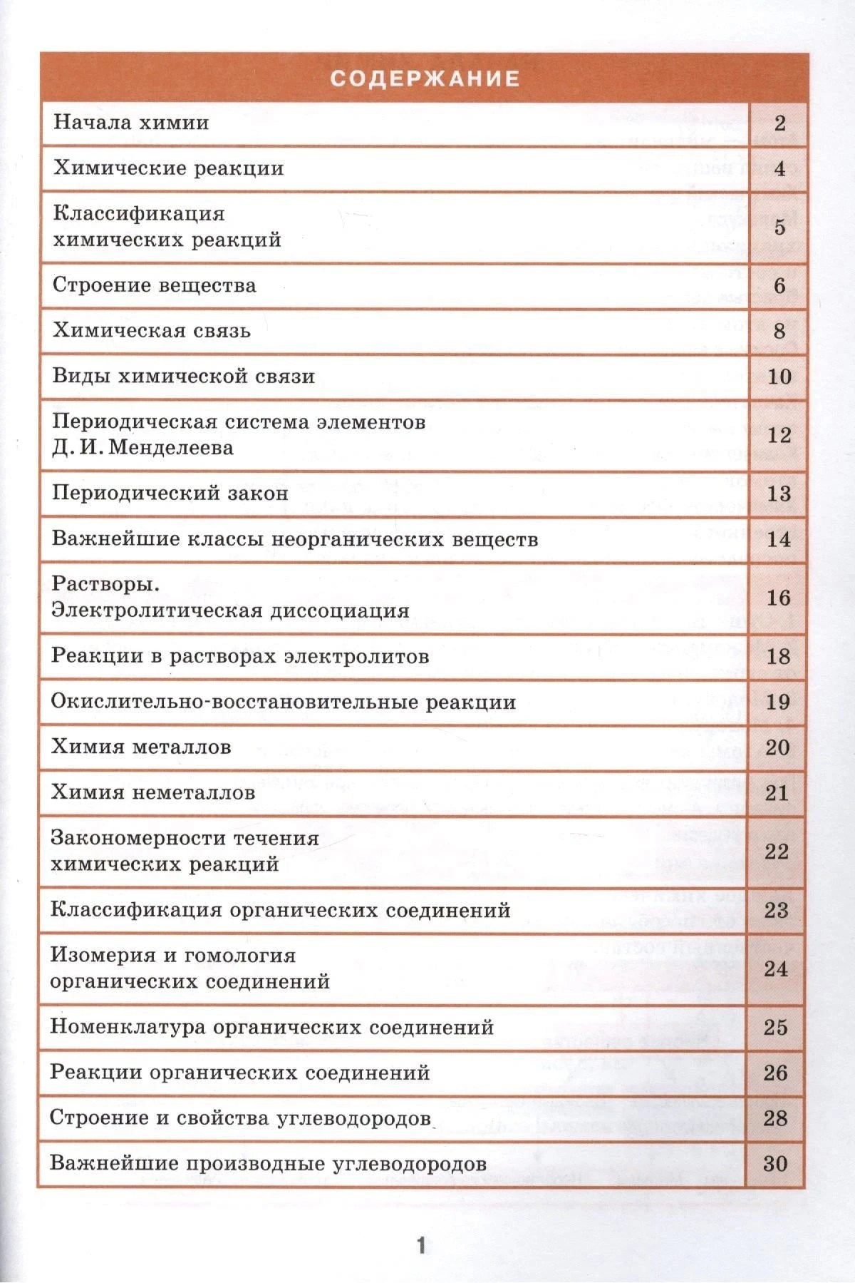 Страница содержания справочника по химии с перечнем тем и номерами страниц.