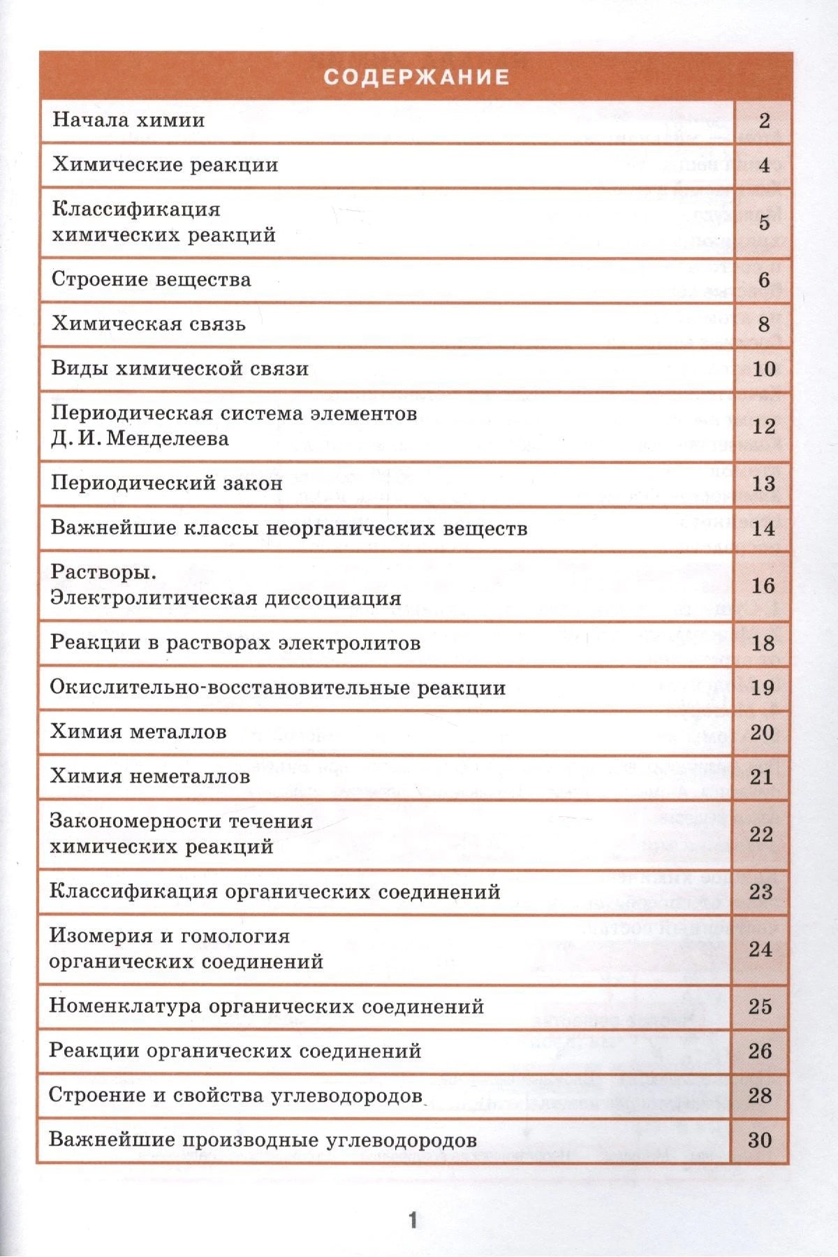 Страница содержания справочника по химии с перечнем тем и номерами страниц.