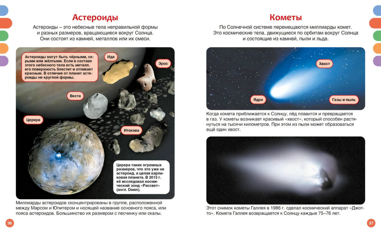 Разворот стр. 36–37: «Астероиды» и «Кометы» — фото небесных тел с подписями, снимок кометы Галлея.