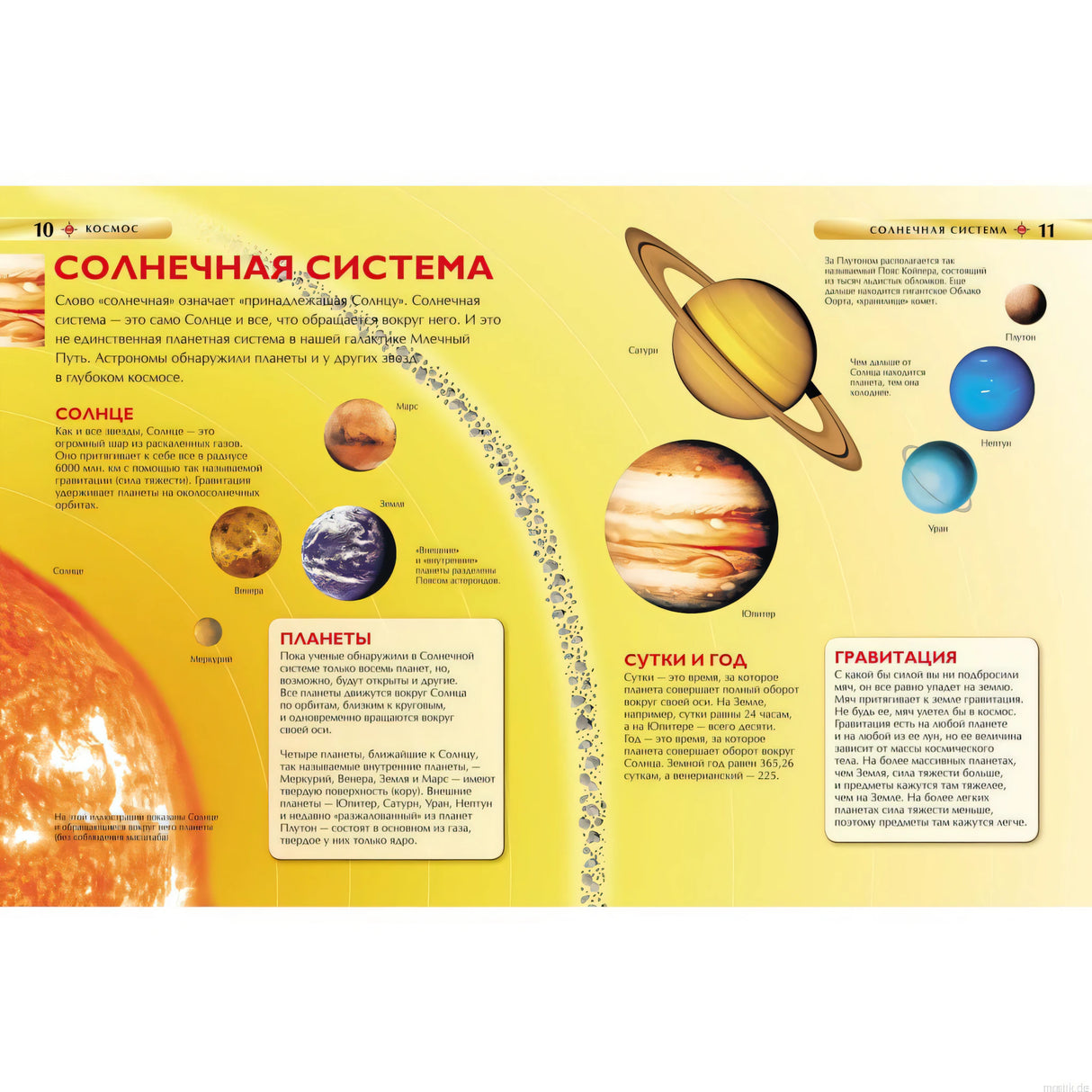 Детская энциклопедия "Космос": Солнечная система с описанием планет