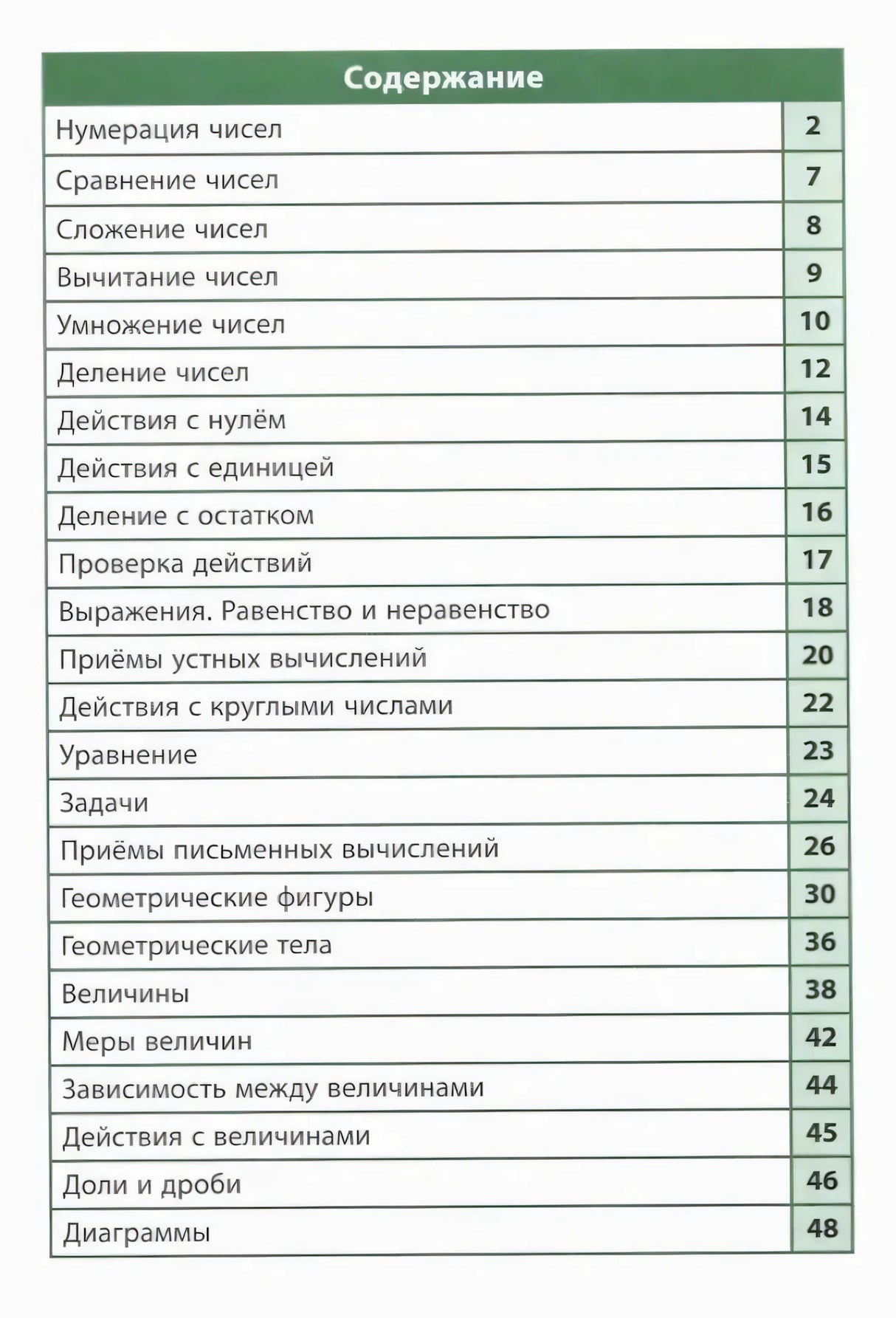 Страница содержания со списком разделов и номерами страниц