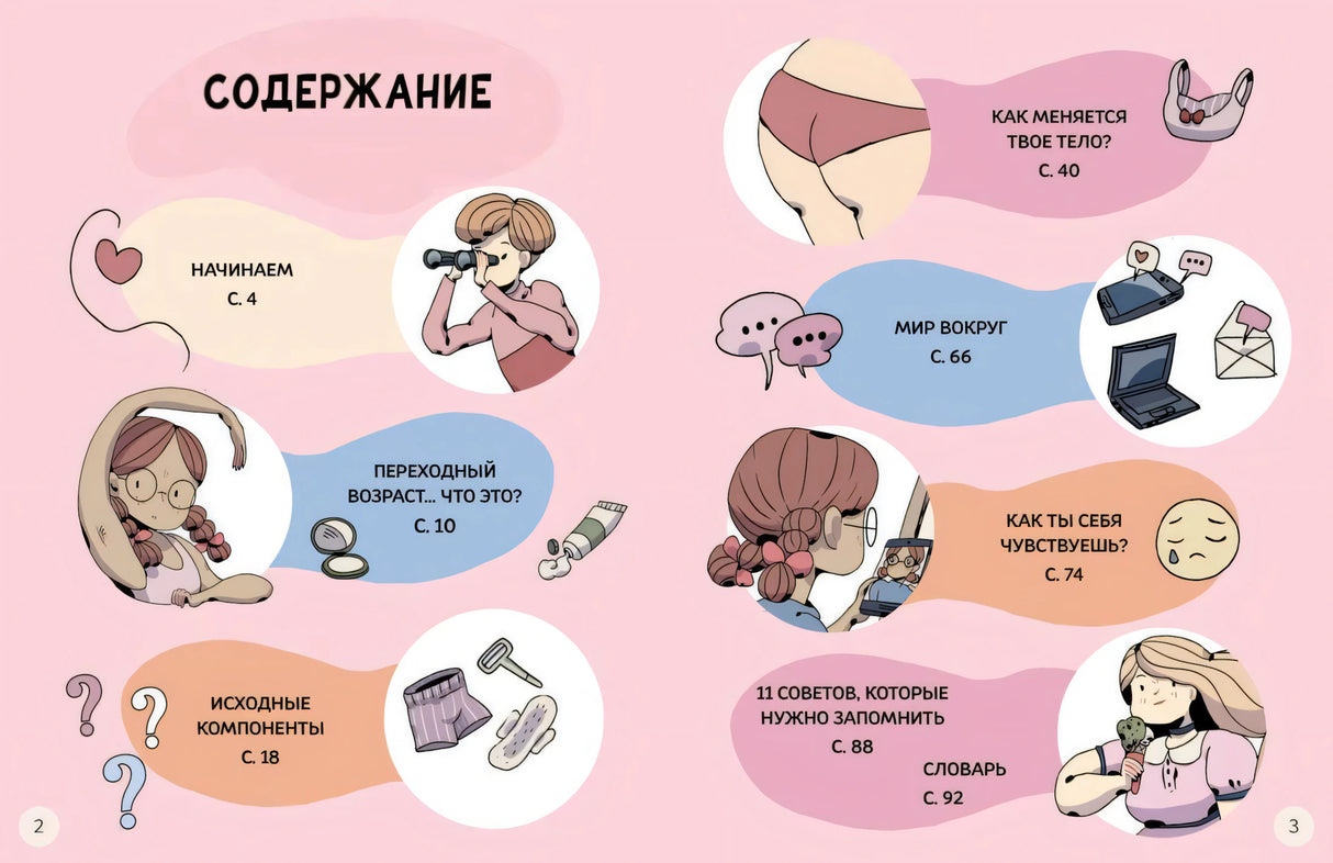 Разворот «Содержание» с разделами книги и круглыми иллюстрациями