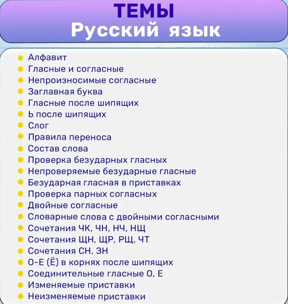 Карточка со списком тем по русскому языку для начальной школы