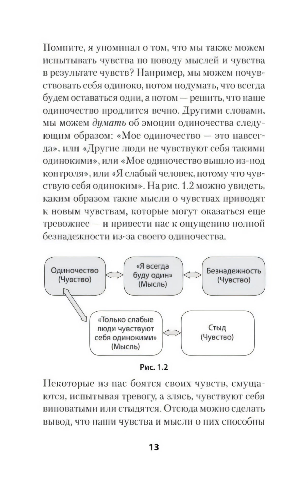 Страница 13 со схемой о чувствах, мыслях и безнадежности