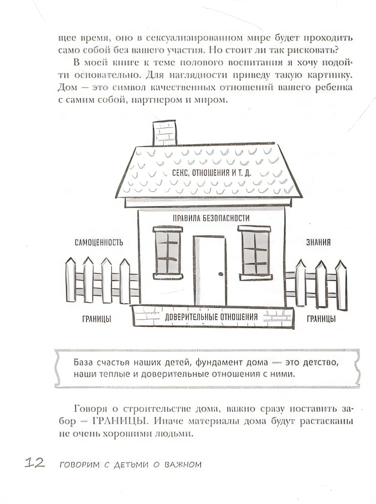 Недетские вопросы. Основы полового воспитания и безопасности вашего ребенка 978-5-04-186944-1 - 10
