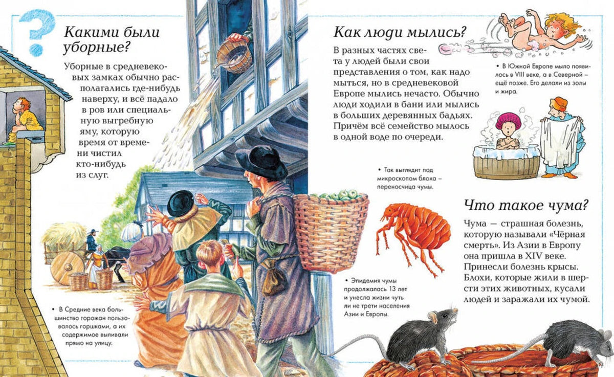 Разворот о средневековых уборных, мытье и чуме