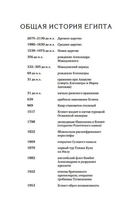 Страница «Общая история Египта» с хронологией исторических событий