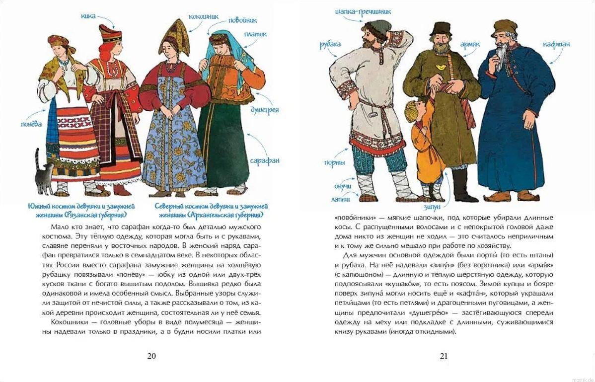 Разнообразие одежды разных народов мира в книге "Одежда мира"
