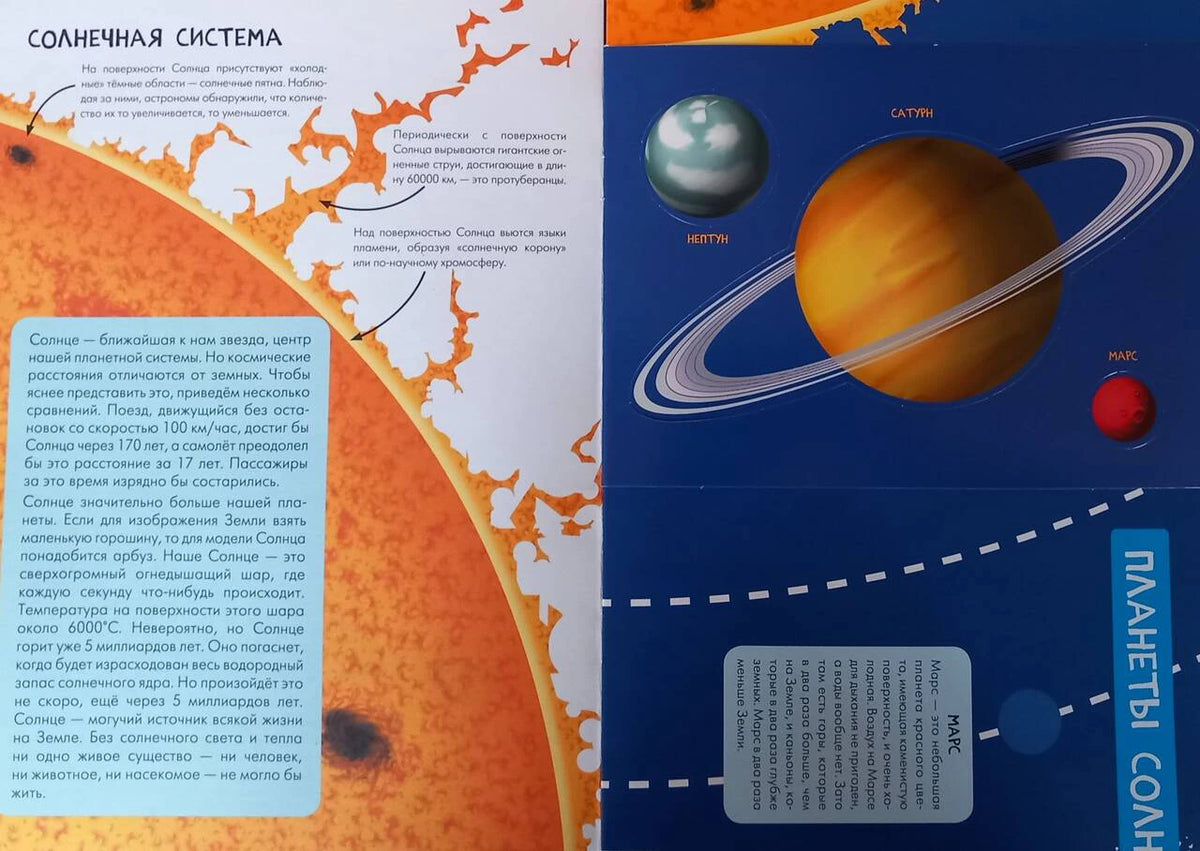 Разворот «Солнечная система» с Солнцем, Сатурном и планетами.
