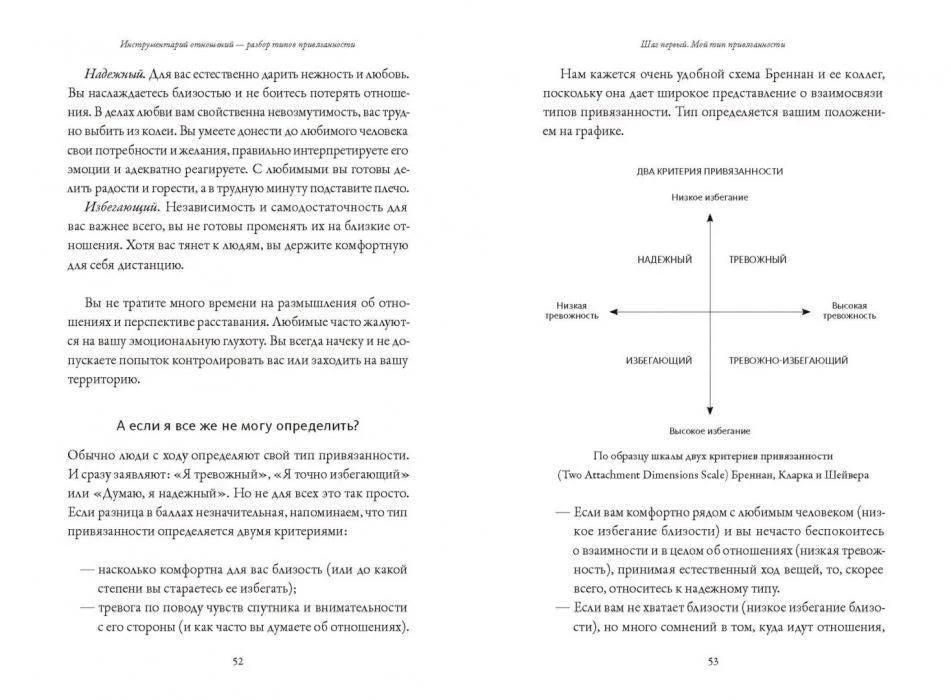 Разворот с описанием типов привязанности и диаграммой