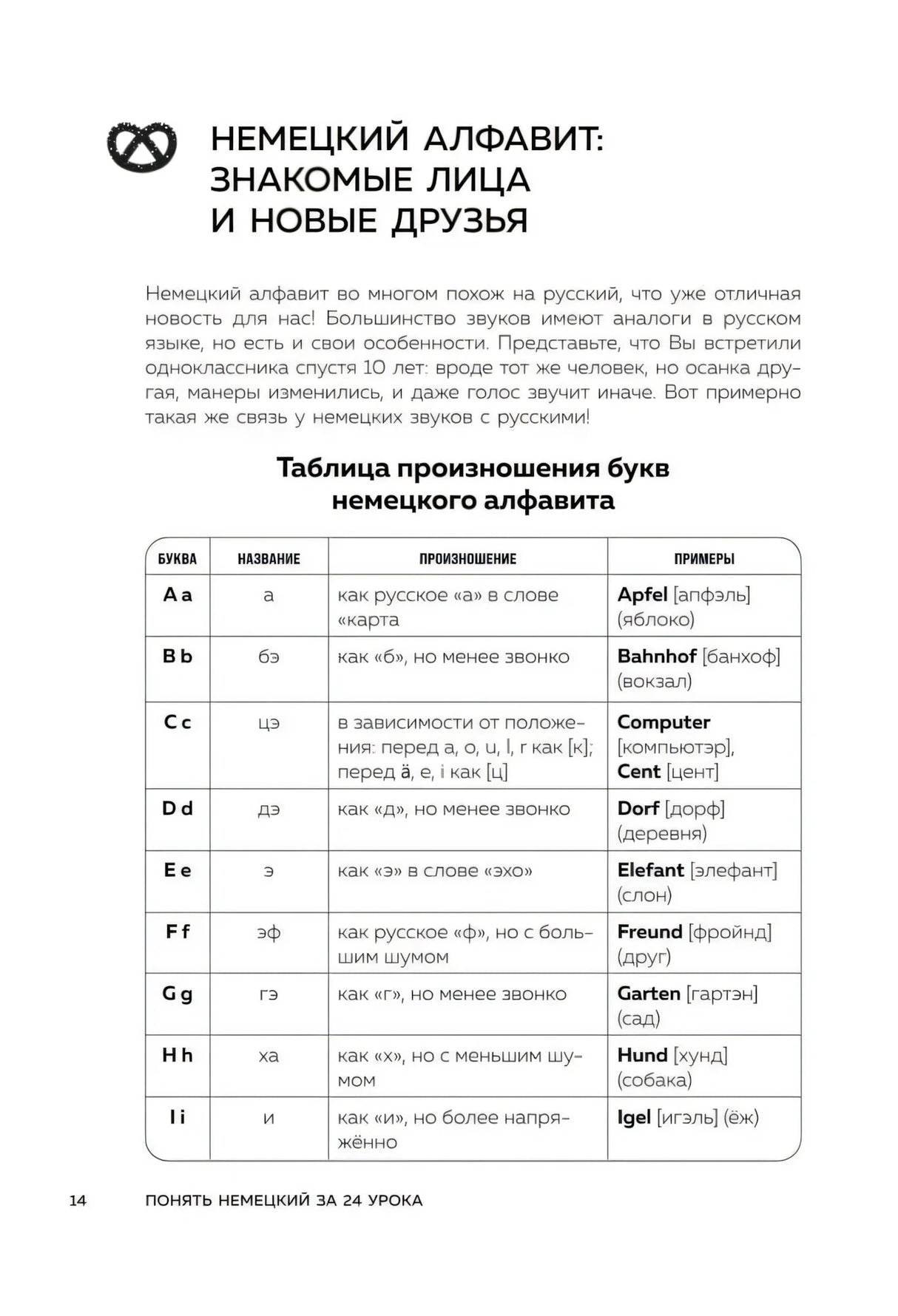 Продолжение таблицы немецкого алфавита с буквами J–Y и примерами слов