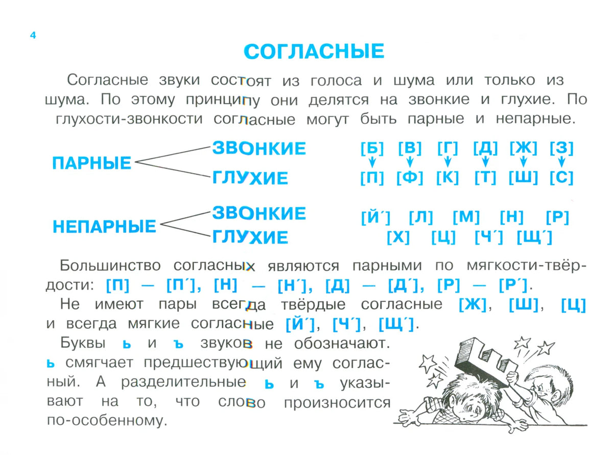 Страница «Согласные» с таблицей звонких и глухих звуков