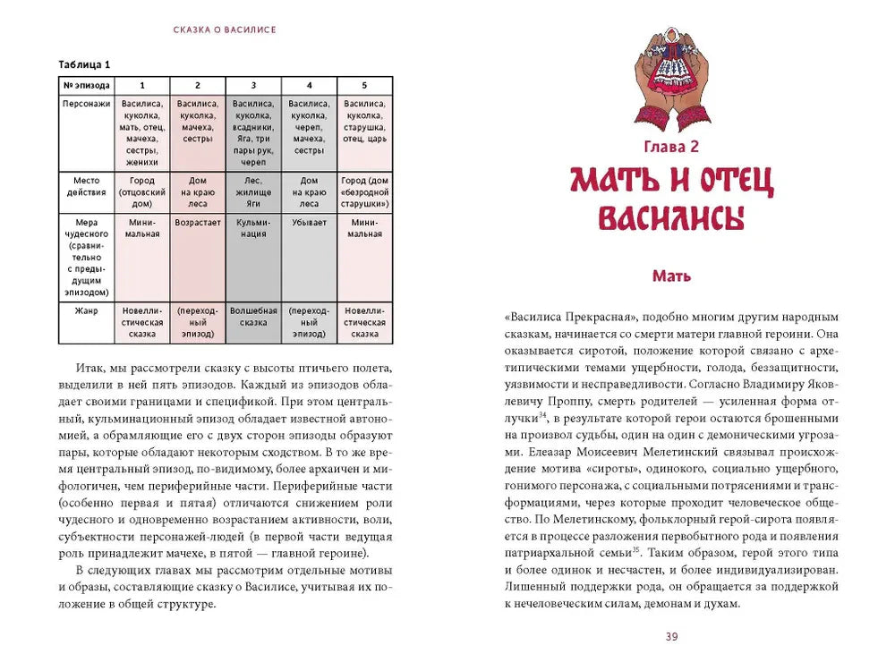 Разворот с таблицей и началом главы 2 «Мать и отец Василисы»