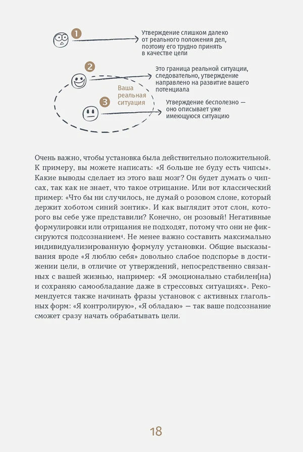 Страница 18 с диаграммой о позитивной установке