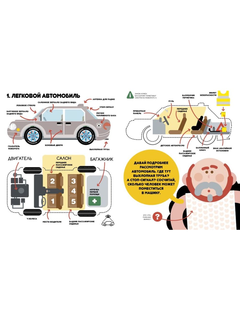 Учимся вместе с Олли и Молли Автомобиль