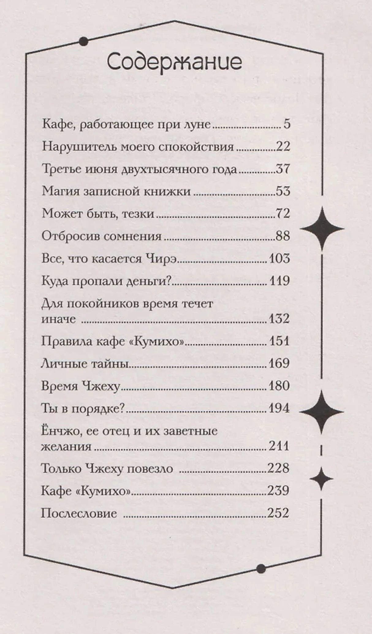 Страница содержания с перечнем глав и номерами страниц