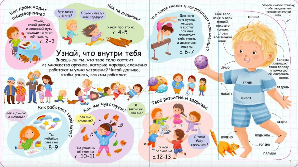 Разворот содержания книги с темами о теле, дыхании, скелете и здоровье.