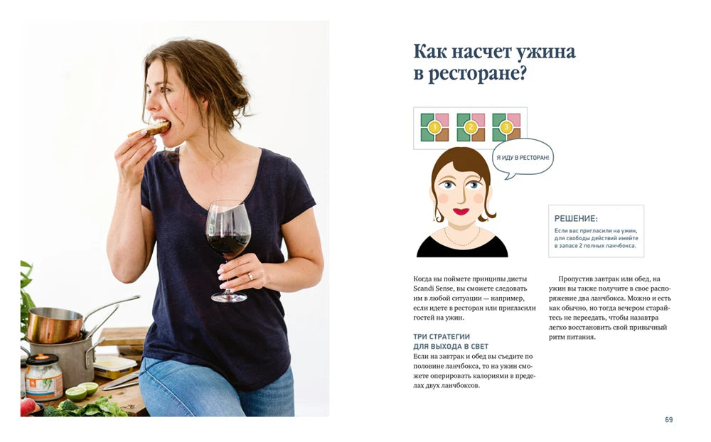 Разворот о питании в ресторане: женщина с вином и иллюстрированная инструкция.