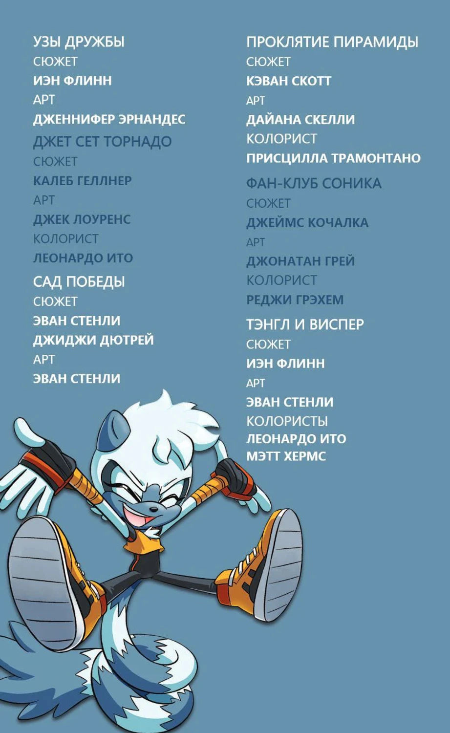 Страница с перечнем сюжетов и авторов, внизу Тэнгл