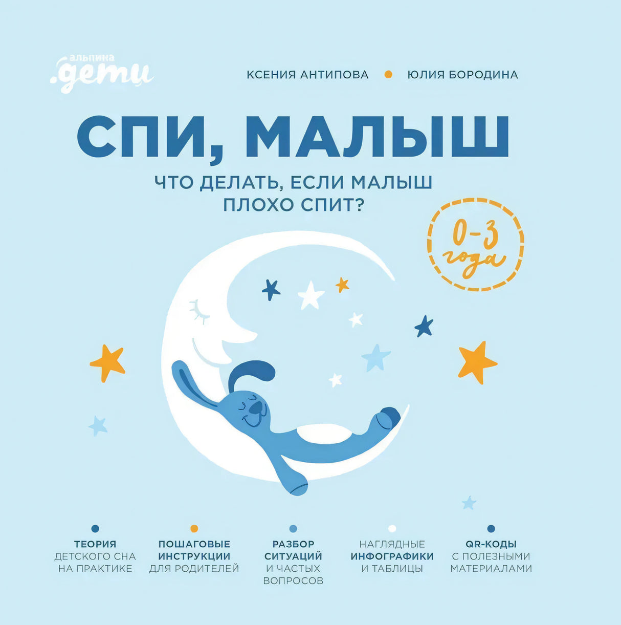 Спи, малыш. Что делать, если малыш плохо спит? null - 0