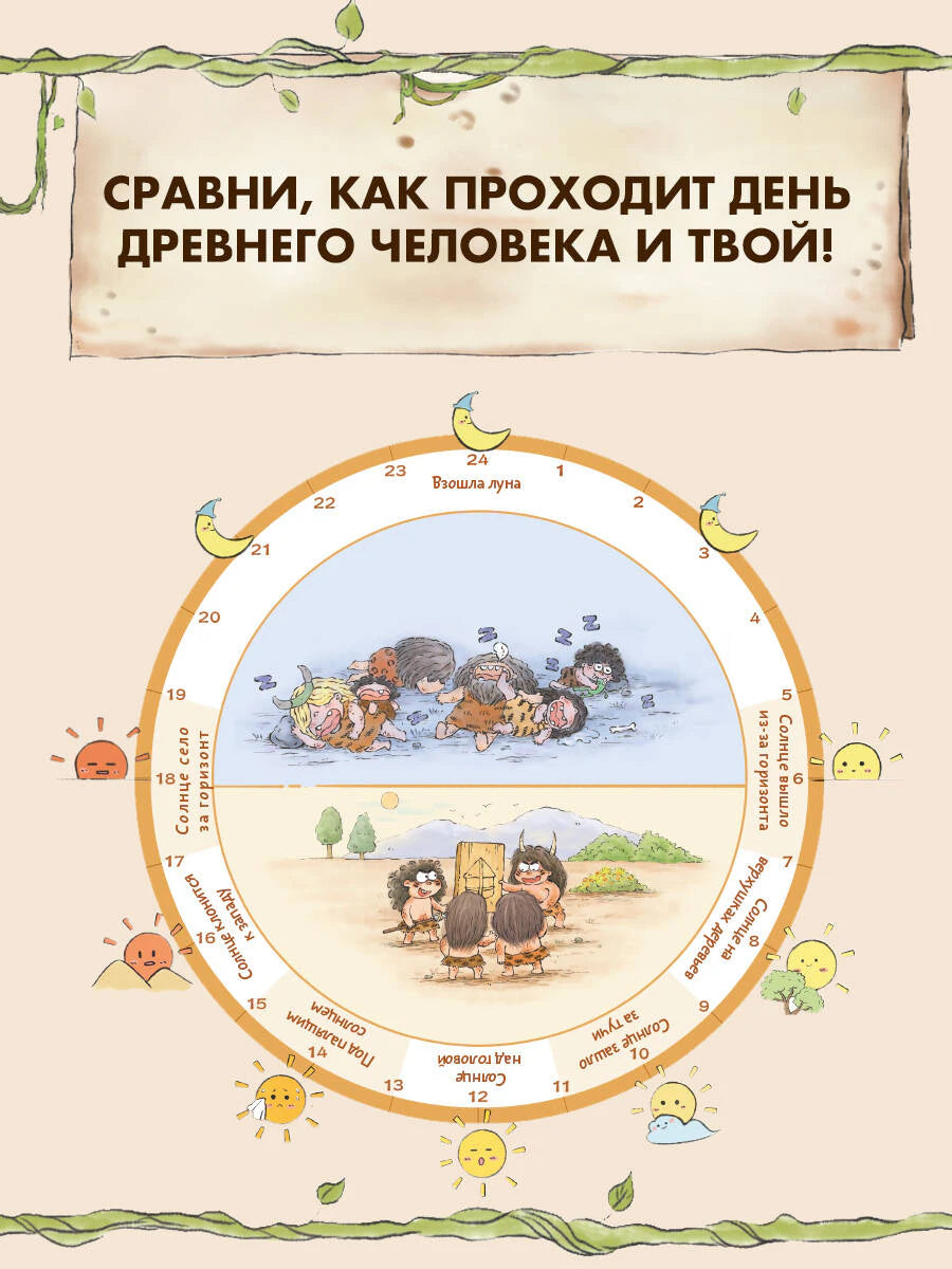 Инфографика для сравнения распорядка дня древнего человека и современного.