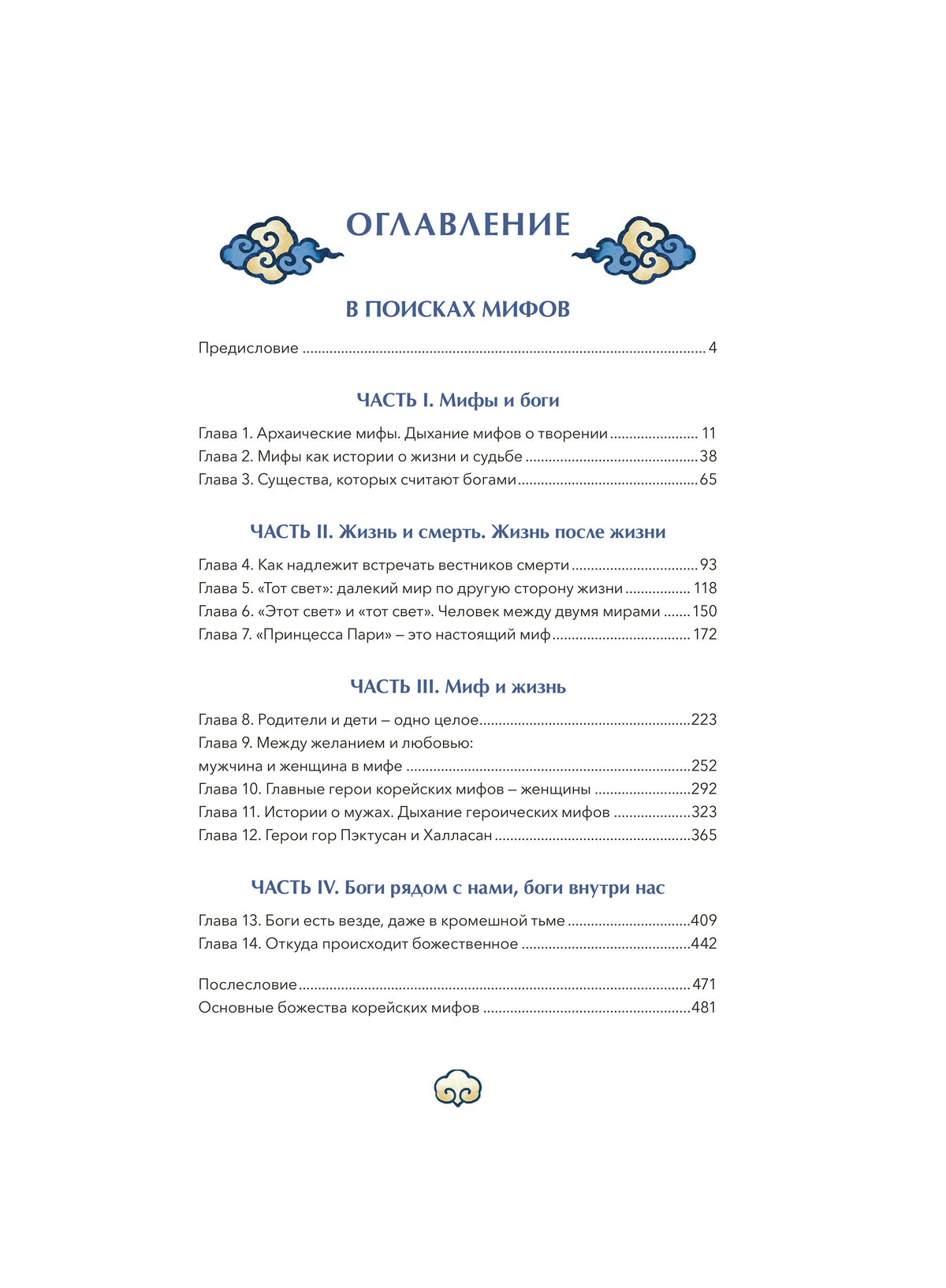 Страница оглавления книги.