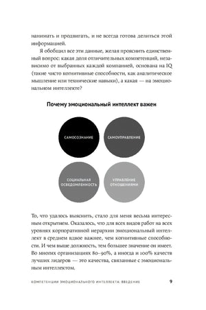 12 элементов эмоционального интеллекта: Как стать вдохновляющим лидером 9785006307322