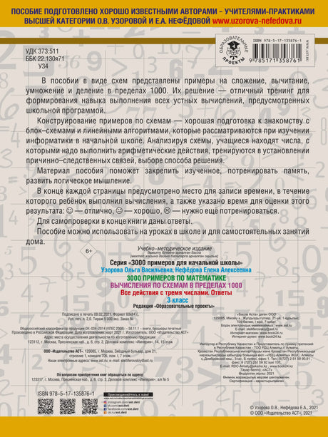 Задняя обложка пособия с описанием, ISBN и выходными данными