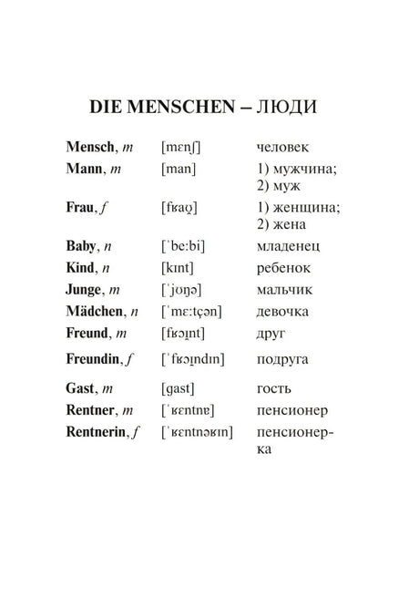 Страница раздела «Die Menschen — Люди» со списком немецких слов и переводов