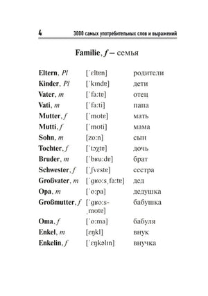 Страница 4 раздела «Familie — семья» с немецкими словами и переводами
