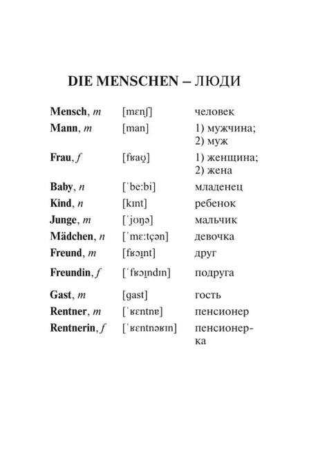 Страница раздела «Die Menschen — Люди» со списком немецких слов и переводов