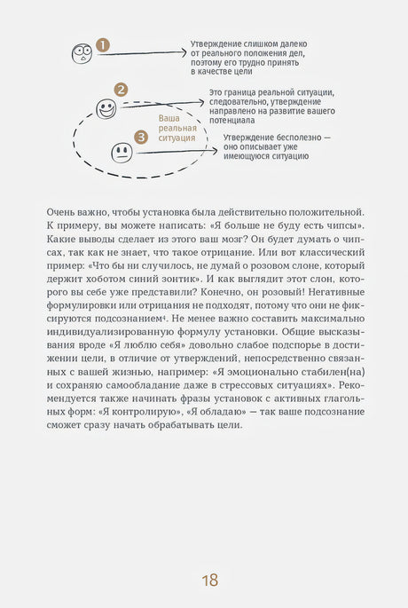 Страница 18 с диаграммой о позитивной установке