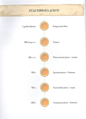 Финансовая грамотность в сказках. История монетки 978-5-00154-210-0 - 0