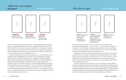 То самое Таро. Полное руководство по значениям, раскладам и интуитивному чтению карт 978-5-00195-163-6 - 2