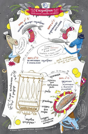 Динозавры-детективы. Дело копчёной скумбрии 9785002118458