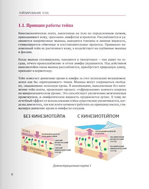 Тейпирование тела. Как избавиться от проблемных зон без спорта и диет 978-5-04-117930-4 - 4