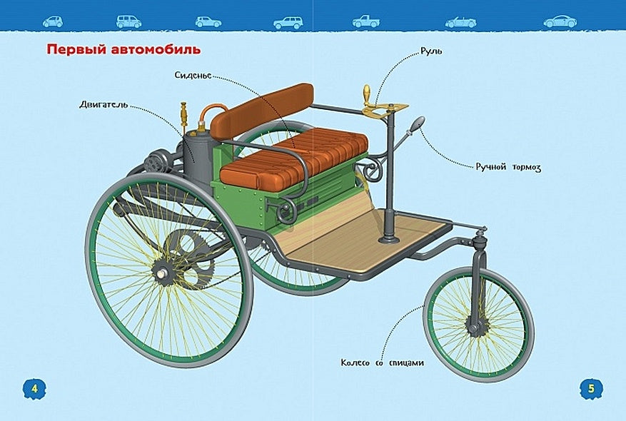 Автомобили (Энциклопедия для детского сада) 978-5-353-08752-6 - 0
