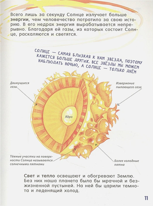 Гигантская энциклопедия для самых маленьких 9785353099079