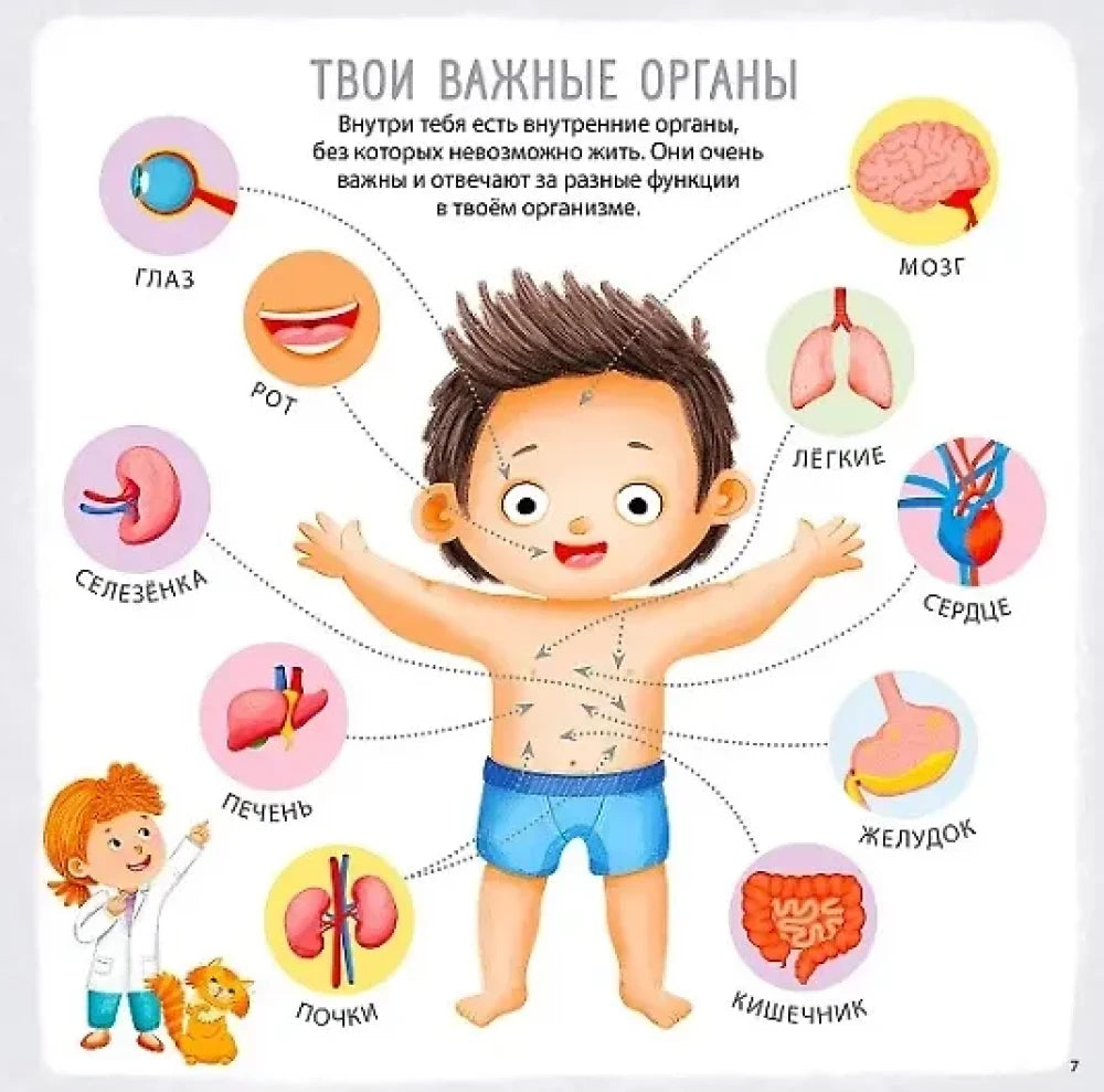 Мое тело. Кто я? Что я? Как я? Активити - альбом 9785436610245