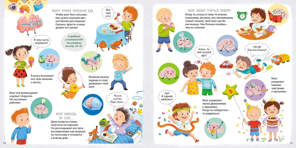 Мое тело. Кто я? Что я? Как я? Активити - альбом null - 3