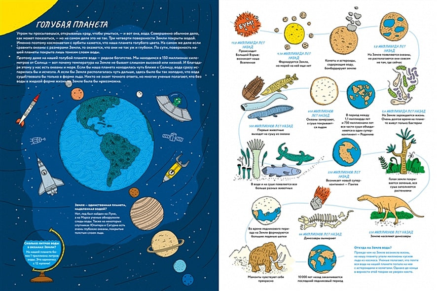 Большая книга воды. От капли росы до водопровода и разрушительных цунами 978-5-9614-7827-3 - 2