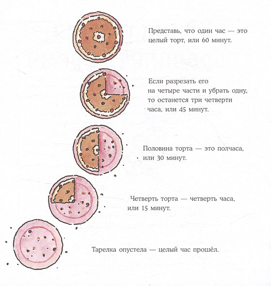 Конни учится определять время 978-5-9614-9114-2 - 0