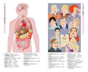 Немецкий язык в картинках null - 5