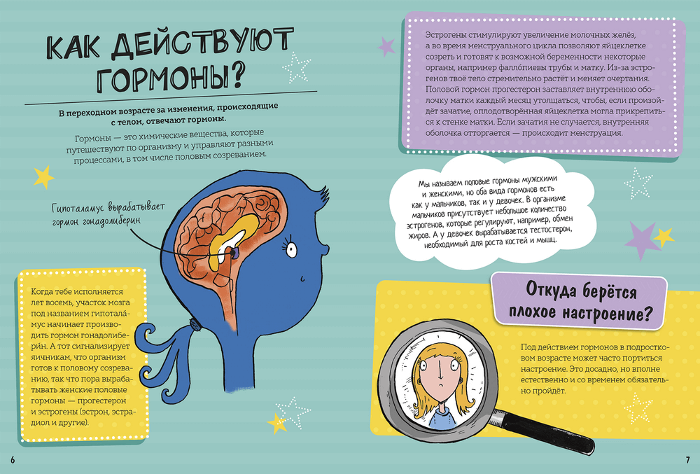 Книга: Как взрослеют девочки. Гид по изменениям тела и настроения