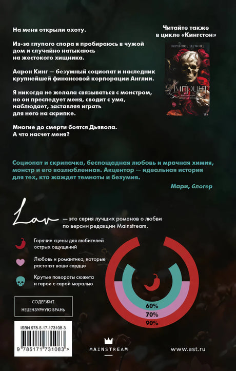 Акцентор 9785171731083
