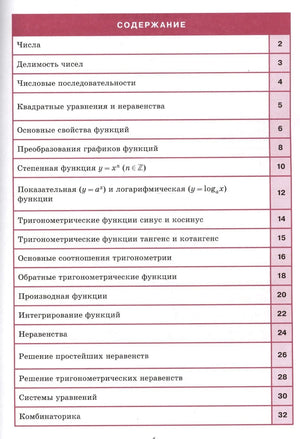 Содержание справочника с темами по алгебре и номерами страниц